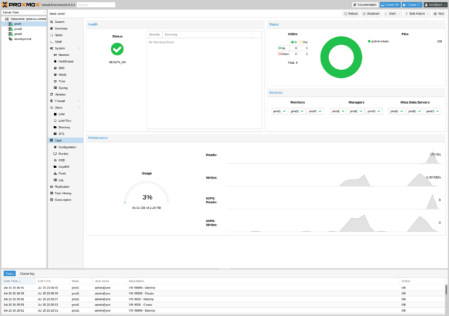 Top 10 Server Virtualization VPS Management Software and Control Panels gui ceph status 640x451 - Top 10 Server Virtualization VPS Management Software and Control Panels
