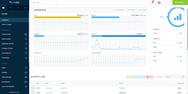 Top 10 Server Virtualization VPS Management Software and Control Panels onapp cloud 640x322 - Top 10 Server Virtualization VPS Management Software and Control Panels