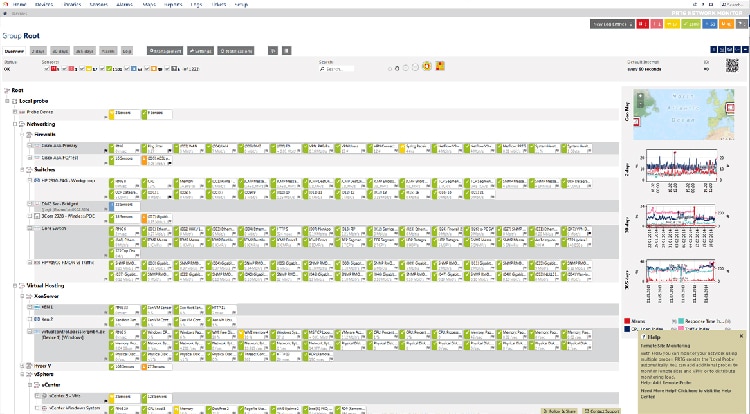 Top & best server monitoring tools for Linux entire network - Top & best server monitoring tools for Linux