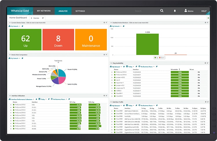 Top & best server monitoring tools for Linux whatsup gold - Top & best server monitoring tools for Linux